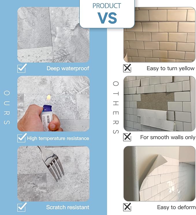 5-Pack Peel and Stick Tile Backsplash 12"X12" PVC Wall Tiles, Stick on Backsplash for Kitchen, Bathroom Tile, Fireplace Décor, Laundry Table, Stair Decals in Gray Stone