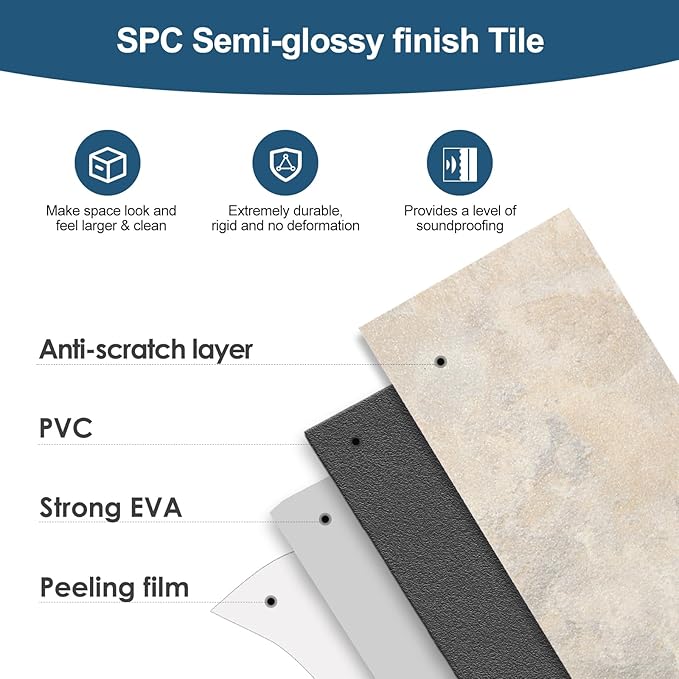 Yipscazo 2025 New Upgrade 160 Pieces Peel and Stick backsplash 3 x 6 Inches 3D PVC Composite Wall Tile Stick on Backsplash Tile for Kitchen Bathroom, Laundry Room, Fireplace in Beige Rocks Stone