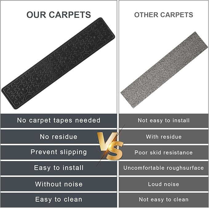 15Pcs Stair Treads for Wooden Steps With Self Adhesive, 8"x30" Non Slip Stair Runners-Peel & Stick Indoor Stair Carpet Runner, Resistant Runner for Kids, Elders and Pets, Black