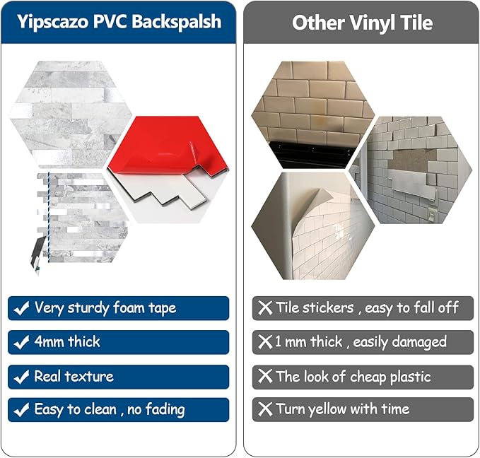 Yipscazo 40 Sheets Peel and Stick Stone Metal Backsplash, PVC Wall Tiles Stick on Tiles for Backsplash Kitchen, Bathroom, Fireplace (6'' X 12'', Gray Stone)
