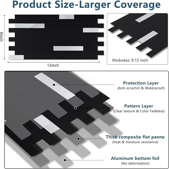 Yipscazo 20 Sheets Peel and Stick Stone Metal Backsplash, PVC Wall Tiles Stick on Tiles for Backsplash Kitchen, Bathroom, Fireplace (6'' X 12'', Black)