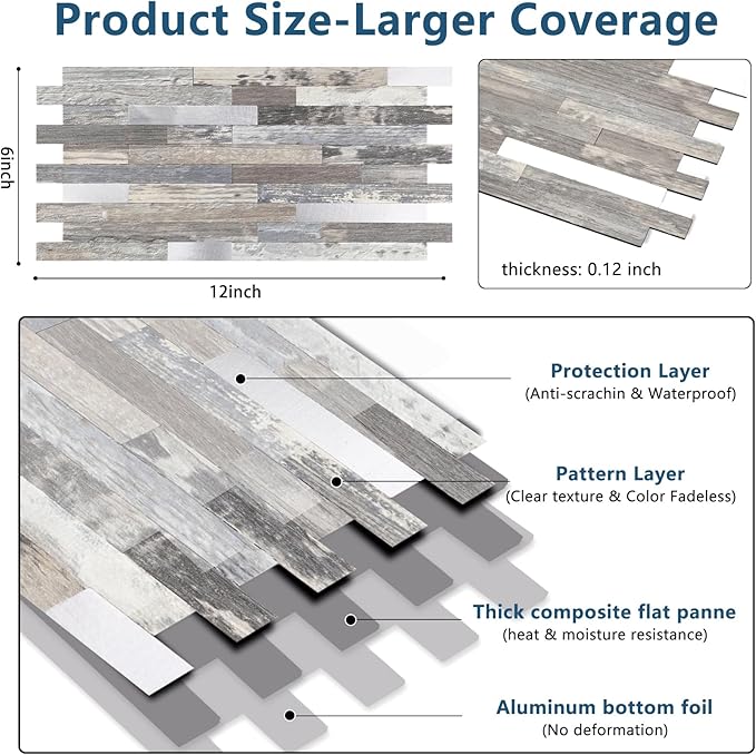 Yipscazo 2026 New Upgrade Peel and Stick Stone Metal Backsplash, PVC Wall Tiles Stick on Tiles for Backsplash Kitchen, Bathroom (20 Sheets, Light Wood)