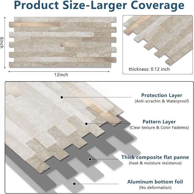 Yipscazo 40 Sheets PVC Wall Tiles Stick on Tiles for Backsplash Kitchen, Bathroom, Laundry Room, Camper, Fireplace (6'' X 12'', Rock)