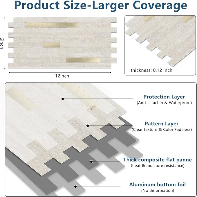 Yipscazo 2026 New Upgrade PVC Wall Tiles Stick on Tiles for Backsplash Kitchen, Bathroom, Laundry Room, Camper, Fireplace (20 Sheets, Beige Cave Stone)