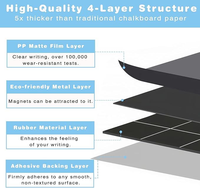 YOUNGJQ Magnetic Chalkboard for Wall 48" x 36" Self Adhesive Blackboard Wallpaper Peel and Stick Chalk Board Wall Decal Roll with Starter Kit