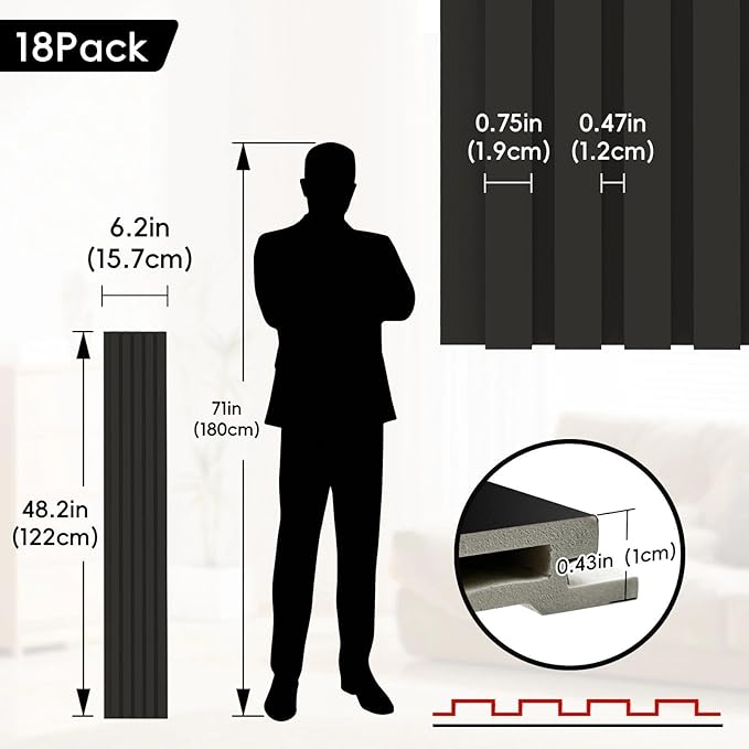 18Pack WPC Wainscoting Panels, 48.2 x 6.2 Inches 3D Accent Wall Panels for Interior Wall Decor, Fluted Wood Paneling for Living Room, TV Background, Office, Bedroom(Matte Black)