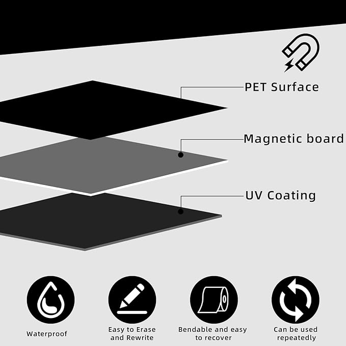 Yunihome Magnetic Black Dry Erase Board for Refrigerator, 48" x 36"Chalk Board Contact Paper Decal for School, Office, Kitchen Fridge, Kids Drawing with Dustless Chalk, Holder and Magnets