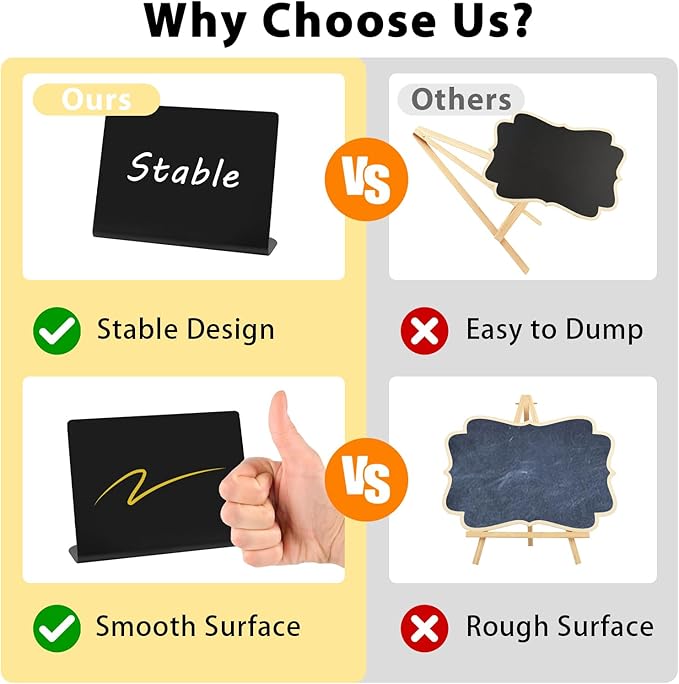 12 Pcs Mini Chalkboard Signs, 4"x3" Reusable PVC Food Labels for Party Buffet, Small Table Place Cards, Durable Chalk Board Signs for Tables, Birthday, Weddings, Bakery, Event Decoration (L Shape)