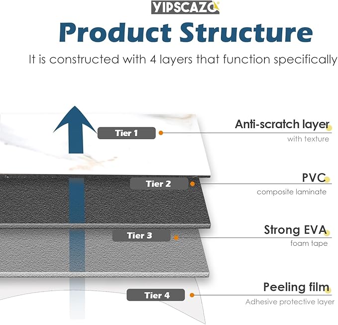 Yipscazo Peel and Stick backsplash 3 x 6 Inches 3D PVC Composite Wall Tile Stick on Backsplash Tile for Kitchen Bathroom, Laundry Room, Fireplace(Polished Marble, 160 Pieces)