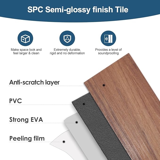 Yipscazo Peel and Stick backsplash 3 x 6 Inches 3D PVC Composite Wall Tile Stick on Backsplash Tile for Kitchen Bathroom, Laundry Room, Fireplace(Brown Wood Grain, 32 Pieces)