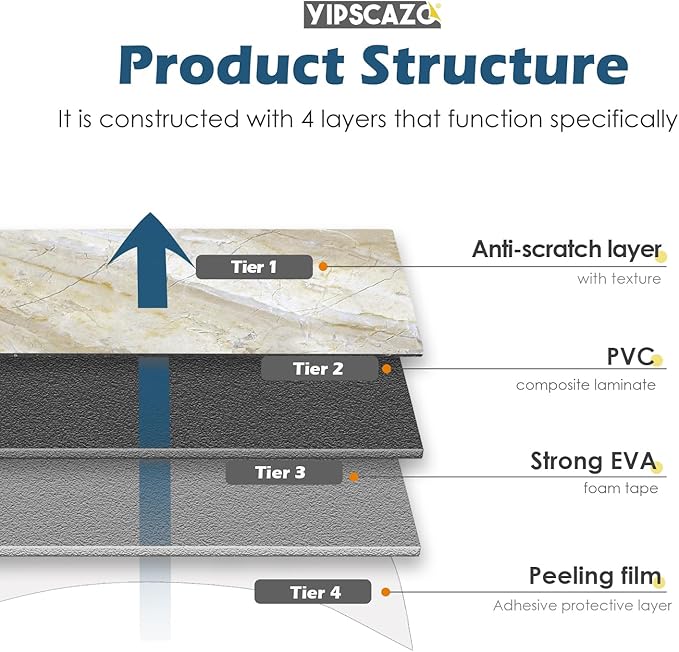 Yipscazo Peel and Stick backsplash 3 x 6 Inches 3D PVC Composite Wall Tile Stick on Backsplash Tile for Kitchen Bathroom, Laundry Room, Fireplace(Polished Beige, 160 Pieces)