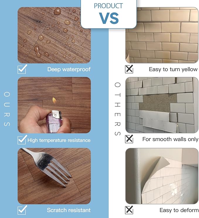 20-Pack Peel and Stick Tile Backsplash 12"X12" PVC Wall Tiles, Stick on Backsplash for Kitchen, Bathroom Tile, Fireplace Décor, Laundry Table, Stair Decals in Brown Woodgrain