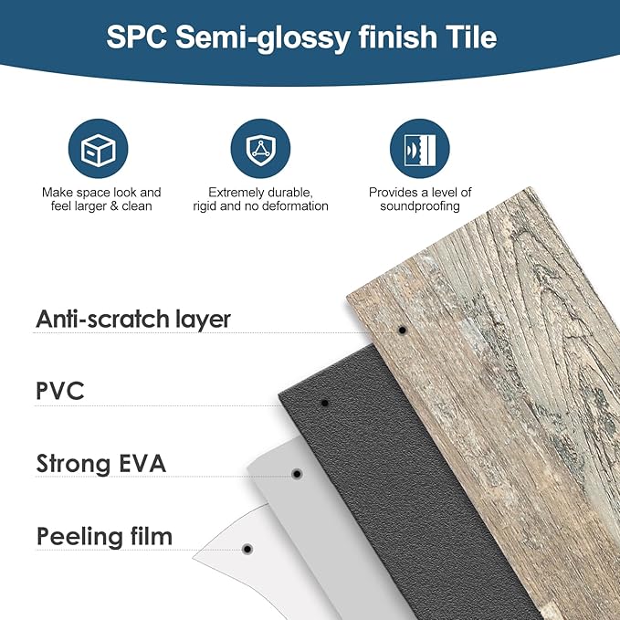 Yipscazo Peel and Stick backsplash 3 x 6 Inches 3D PVC Composite Wall Tile Stick on Backsplash Tile for Kitchen Bathroom, Laundry Room, Fireplace(Wood, 2 Pieces)