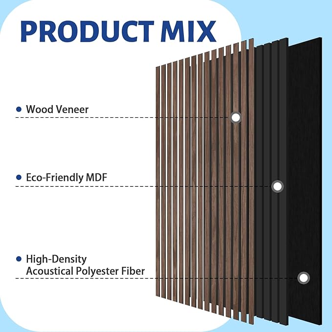 AKK-Star Wood Slat Acoustic Panels (2 Pack/47.2"x23.6"/Covers 15.5 Sq. Ft.) – 3D Textured Wall Panels for Noise Reduction & Modern Decor, Soundproof Panels for Living Room & Bedroom (22# Black)