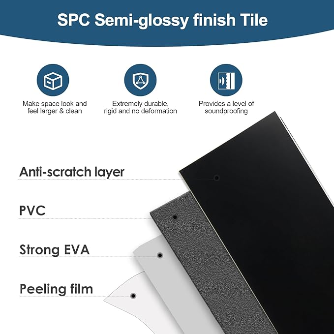 Yipscazo 2026 New Upgrade Peel and Stick backsplash 3 x 6 Inches 3D PVC Composite Wall Tile Stick on Backsplash Tile for Kitchen Bathroom, Laundry Room, Fireplace(Pure Black, 160 Pieces)