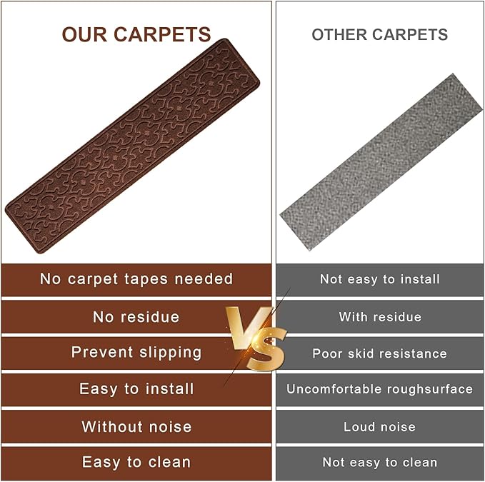 4Pcs Stair Treads for Wooden Steps Indoor with Self Adhesive, 8"x30" Non Slip Stair Runners-Peel & Stick Indoor Stair Carpet Runner, Resistant Indoor Runner for Kids、Elders and Pets,Dark Brown