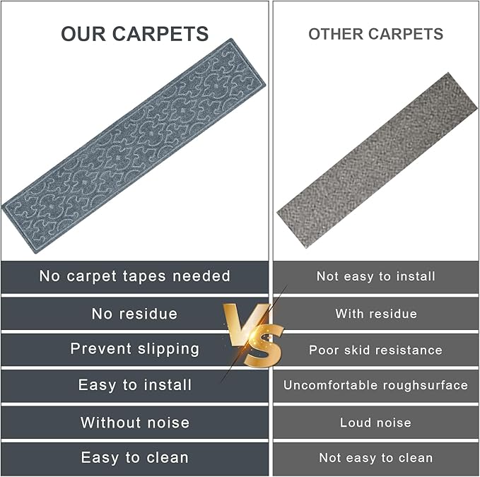 15Pcs Stair Treads for Wooden Steps Indoor with Self Adhesive, 8"x30" Non Slip Stair Runners-Peel & Stick Indoor Stair Carpet Runner, Resistant Indoor Runner for Kids、Elders and Pets, Grey