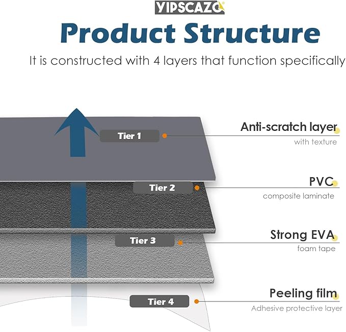 Yipscazo Peel and Stick backsplash 3 x 6 Inches 3D PVC Composite Wall Tile Stick on Backsplash Tile for Kitchen Bathroom, Laundry Room, Fireplace(Gray, 32 Pieces)