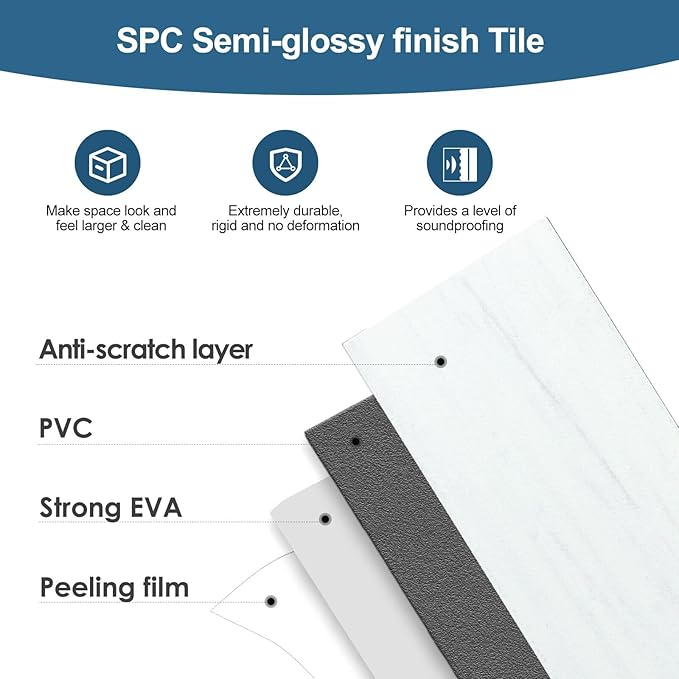Yipscazo 2025 New Upgrade Peel and Stick backsplash 3 x 6 Inches 3D PVC Composite Wall Tile Stick on Backsplash Tile for Kitchen Bathroom (Polished Marble White Grey, 160 Pieces)