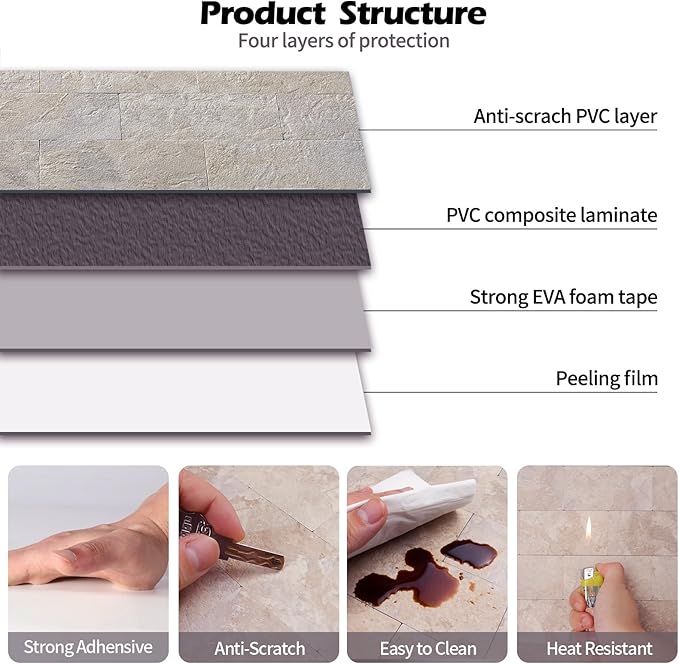 20-Pack Peel and Stick Tile Backsplash 12"X12" PVC Wall Tiles, Stick on Backsplash for Kitchen, Bathroom Tile, Fireplace Décor, Laundry Table, Stair Decals in Beige Ecru