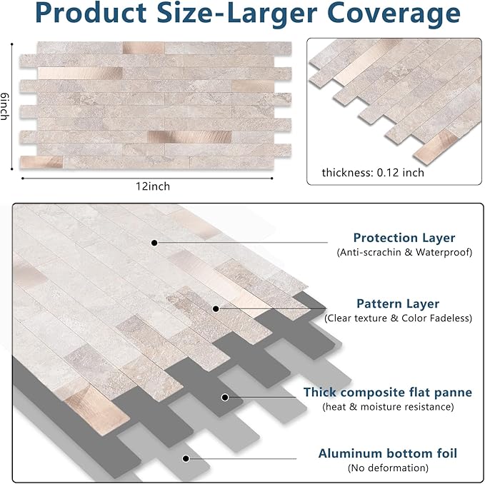 Yipscazo 20 Sheets PVC Wall Tiles Stick on Tiles for Backsplash Kitchen, Bathroom, Laundry Room, Camper, Fireplace (6'' X 12'', Stone)