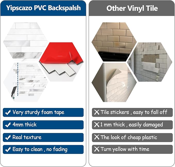Yipscazo 2026 New Upgrade Peel and Stick Stone Metal Backsplash, PVC Wall Tiles Stick on Tiles for Backsplash Kitchen, Bathroom, Fireplace (20 Sheets, Marble White)