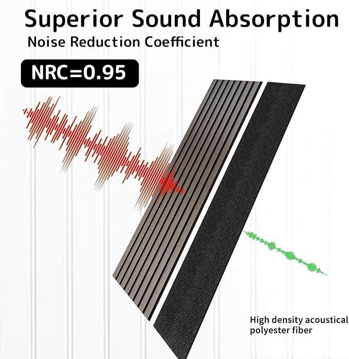 Wood Slat Panels for Wall 8-Piece 94.5" x 7.9" Soundproof Wood Slat Wall Panel for Interior Wall Decor Noise Cancelling, Acoustic Wall Panels, Sound Absorbing Panel, Walnut