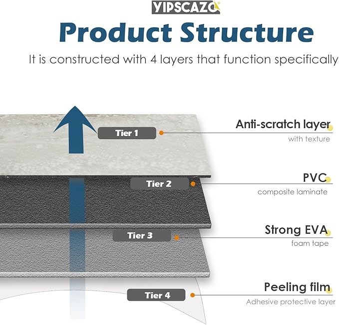 Yipscazo Peel and Stick backsplash 3 x 6 Inches 3D PVC Composite Wall Tile Stick on Backsplash Tile for Kitchen Bathroom, Laundry Room, Fireplace(Cave Stone, 100 Pieces)