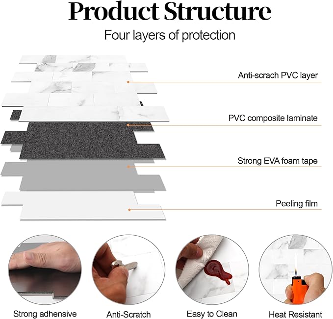 20-Pack Peel and Stick Tile Backsplash 12"X12" PVC Wall Tiles, Stick on Backsplash for Kitchen, Bathroom Tile, Fireplace Décor, Laundry Table, Stair Decals in White Marble