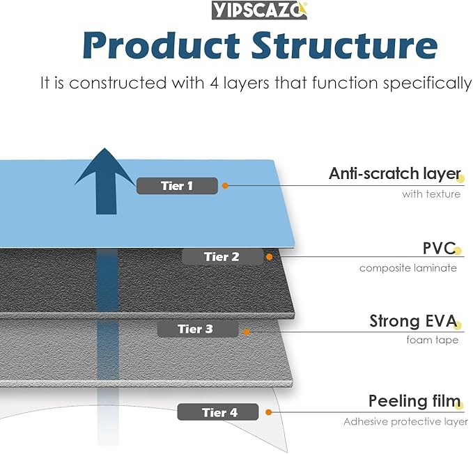 Yipscazo Peel and Stick backsplash 3 x 6 Inches 3D PVC Composite Wall Tile Stick on Backsplash Tile for Kitchen Bathroom, Laundry Room, Fireplace(Blue, 2 Pieces)