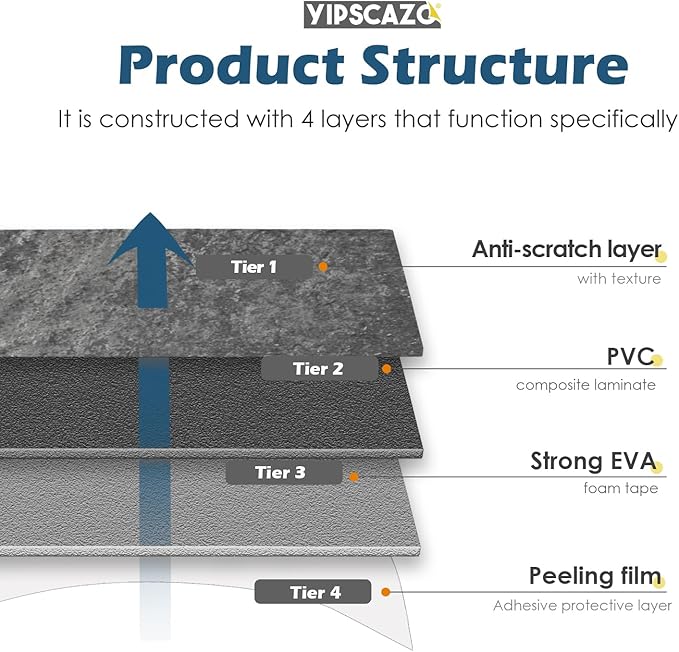 Yipscazo 2025 New Upgrade Peel and Stick backsplash 3 x 6 Inches 3D PVC Composite Wall Tile Stick on Backsplash Tile for Kitchen Bathroom, Laundry Room, Fireplace(Stone Black Rocks, 160 Pieces)