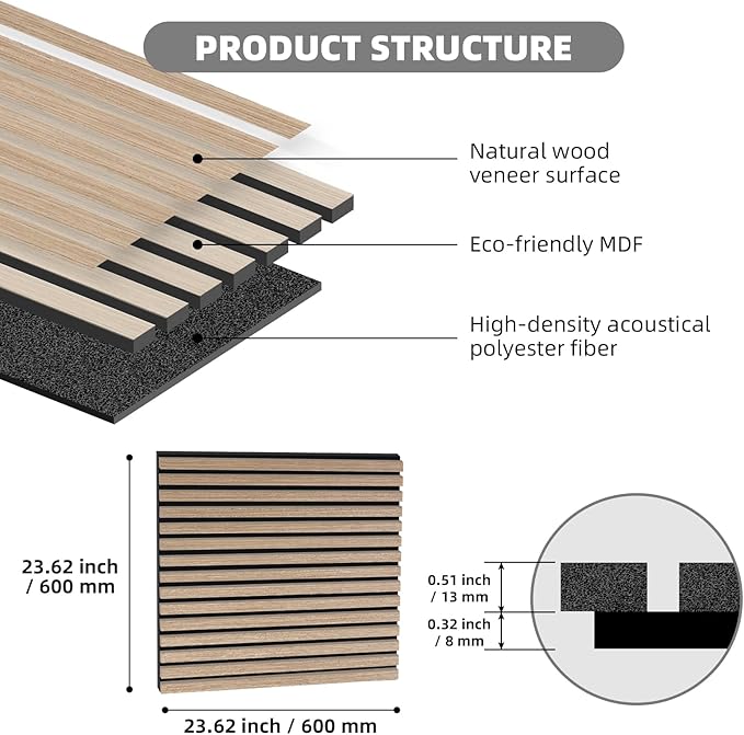 Acoustic Panels,Wood Slat for Wall & Soundproofing Wall Panels，3D Wall Panels High Density Sound Dampening Panels，4 Pack 24"x24" ，Walnut