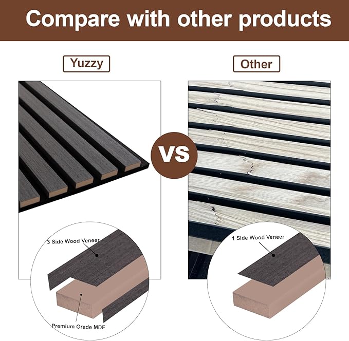 Yuzzy Wood Panels for Wall and Ceiling - 108 x 11 Inch Wood Slat Acoustic Panels 2 PCS - Modern Sound Absorbing Wall Panels for Interior Wall Decor for Home, Office, Studio - Rustic Black Oak