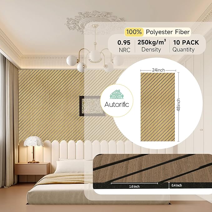 10 Pack Art Acoustic Panels, 47.2” x 23.6” Soundproof Wall Panels with Wood-Look,Sound Absorbing & Echo Absorption, Soundproof Tiles,Sound Dampening Panels for Home,Studio,Office