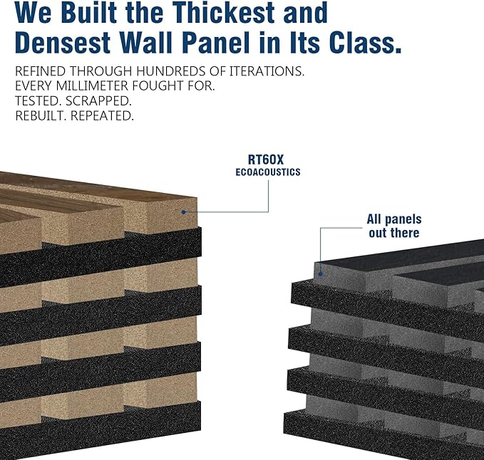 Acoustic Panels,Wood Slat for Wall & Soundproofing Wall Panels，3D Wall Panels High Density Sound Dampening Panels，4 Pack 24"x24" ，Black