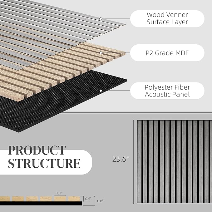 Acoustic Panels, Wood Slat for Wall & Soundproofing Wall Panels，3D Wall Panels High Density Sound Dampening Panels，4 Pack 24"x24" ，Gray